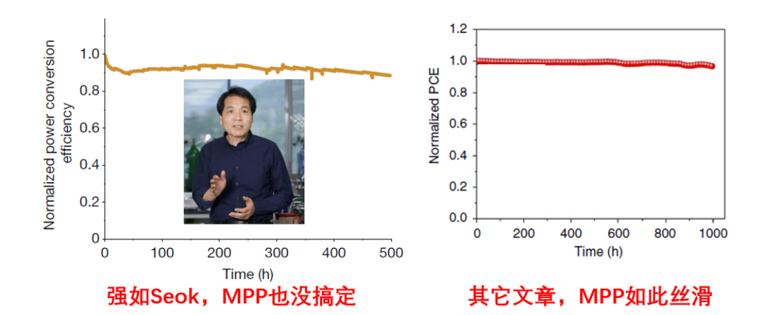 罵歸罵，它和Nature、Science眉來(lái)眼去，5年117篇正刊，搭載碳中和，再次起飛！
