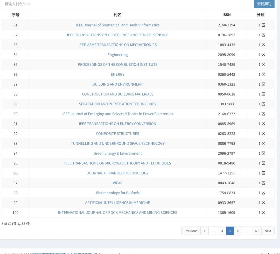 剛剛，2022中科院分區發布！