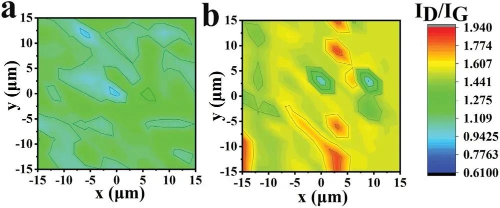 AFM：3D-2D CNH-MoS2異質結構的可控化學功能化及其對質子還原的電催化活性