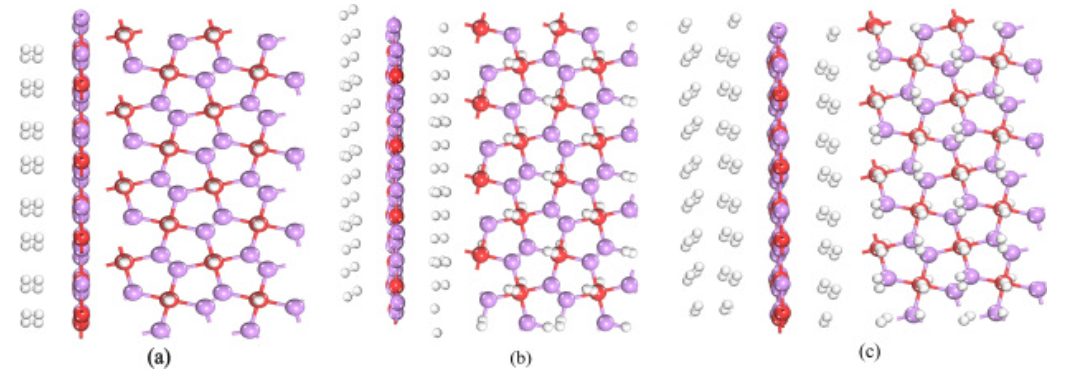 純計(jì)算Int. J. Hydrogen Energy：氫在五元-NiN2片和納米管上的吸附
