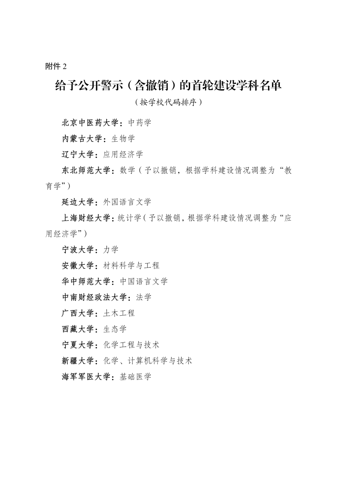 “雙一流”名單只進不出？教育部回復！
