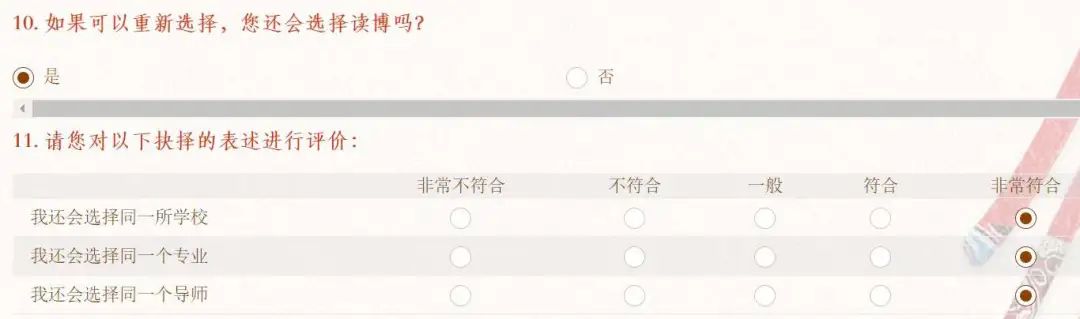 6年哈工大材料博士路，從幾近退學到小有成就，把自己的經歷寫成了論文......