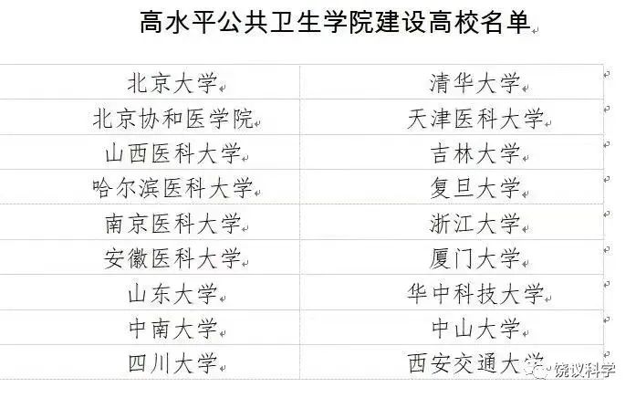 饒毅發文，公開質疑教育部！