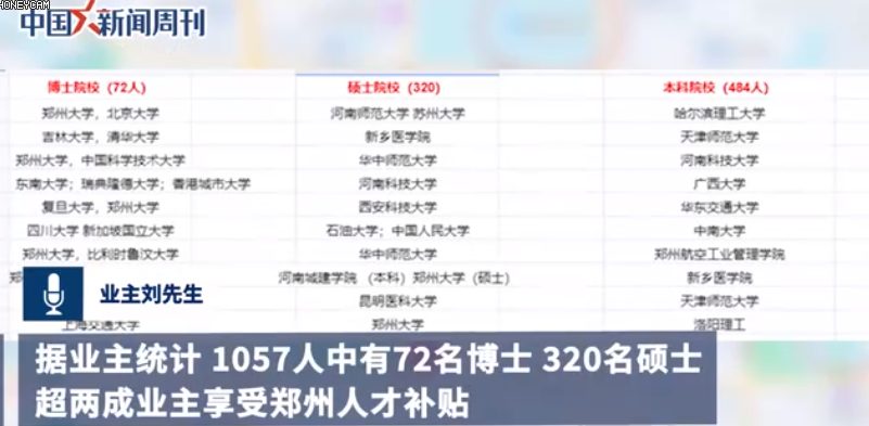 該省引進人才買到爛尾樓！其中有72博士320碩士！為維權(quán)有人竟自學(xué)工程造價！