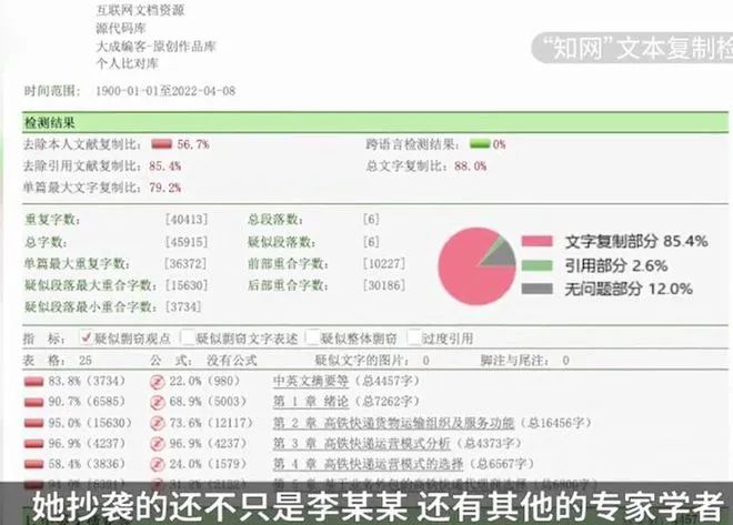 離譜！高校副院長(zhǎng)論文抄襲被撤學(xué)位卻仍在崗，舉報(bào)者反遭學(xué)校打擊報(bào)復(fù)！