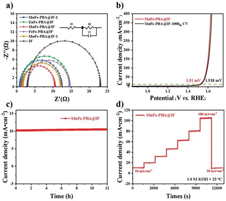 計算頂刊成果速遞：3篇Angew、2篇Nat. Commun.、JACS、AFM、Small等！