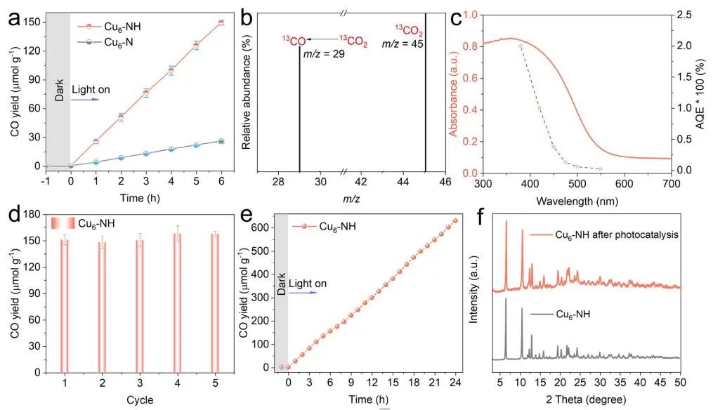 計算頂刊成果速遞：3篇Angew、2篇Nat. Commun.、JACS、AFM、Small等！