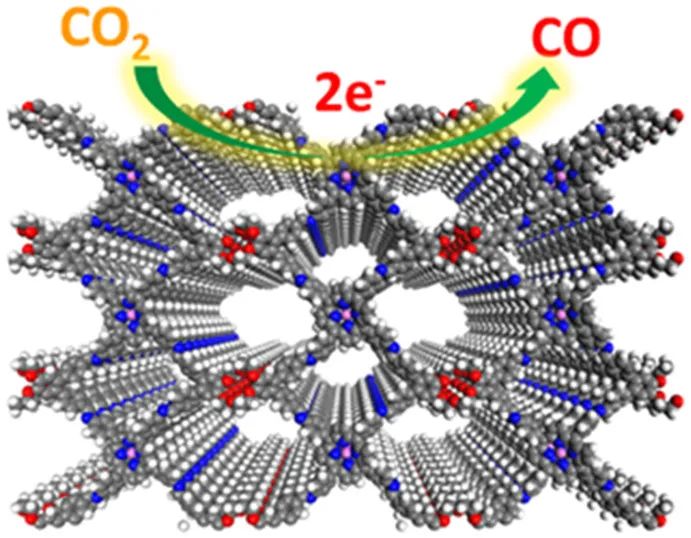 催化頂刊集錦：JACS、Angew.、ACS Energy Lett.、ACS Nano、ACS Catal.等最新成果