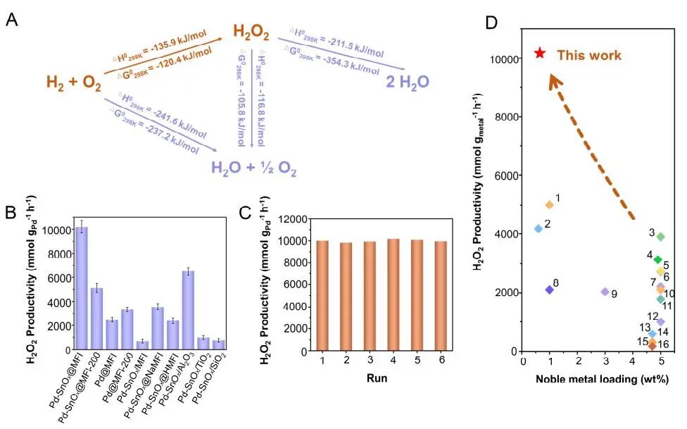 計算頂刊成果速遞：3篇Angew、2篇Nat. Commun.、JACS、AFM、Small等！