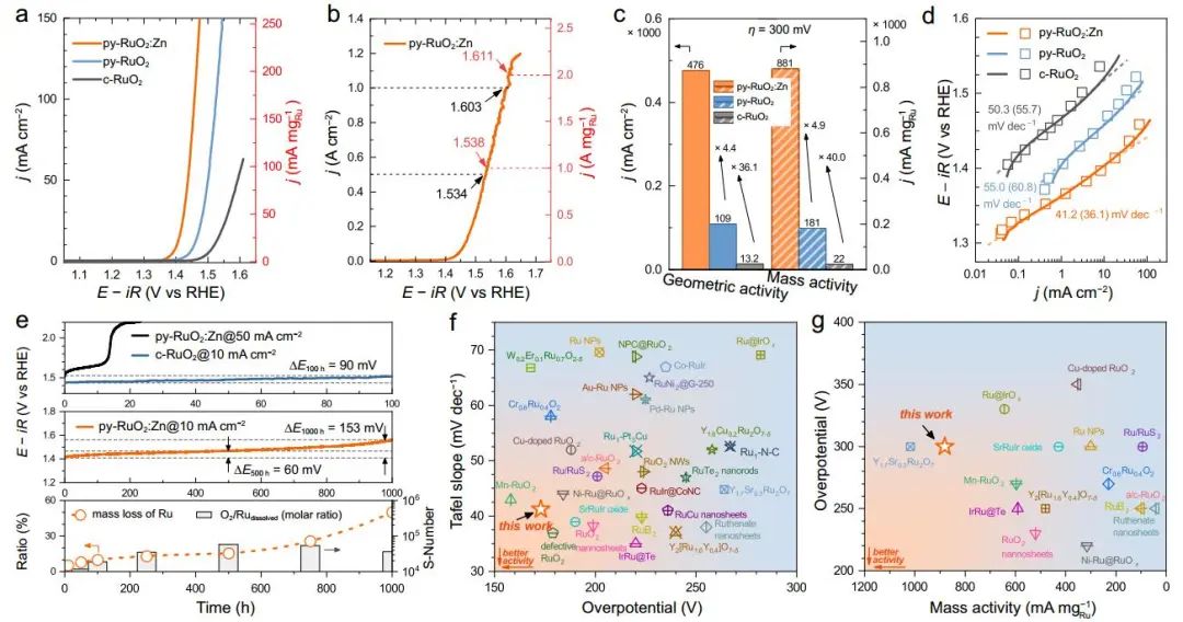 【計算+實驗】頂刊集錦：Nature子刊、Angew.、AM、NML、Adv. Sci.等計算成果