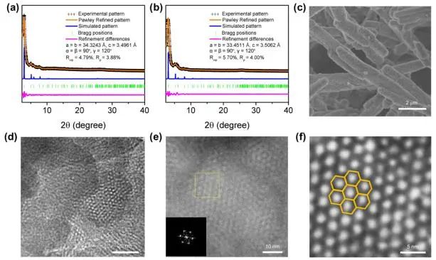 催化頂刊集錦：JACS、AEM、ACS Catalysis、ACS Nano、Small等成果