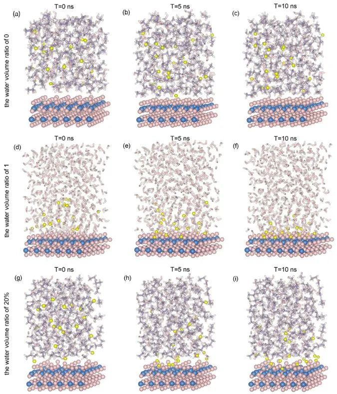 ?計算+實(shí)驗(yàn)頂刊：Nature子刊、AFM、AEM、Small、ACS Catalysis等成果精選！