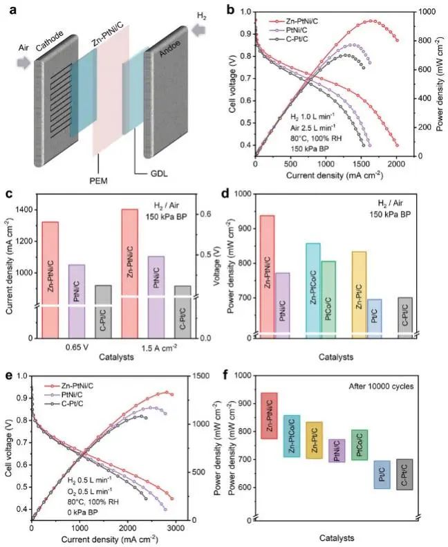 6篇Nature/Science子刊、4篇AM、3篇EES、3篇AFM等，黃小青團隊2022年成果精選！