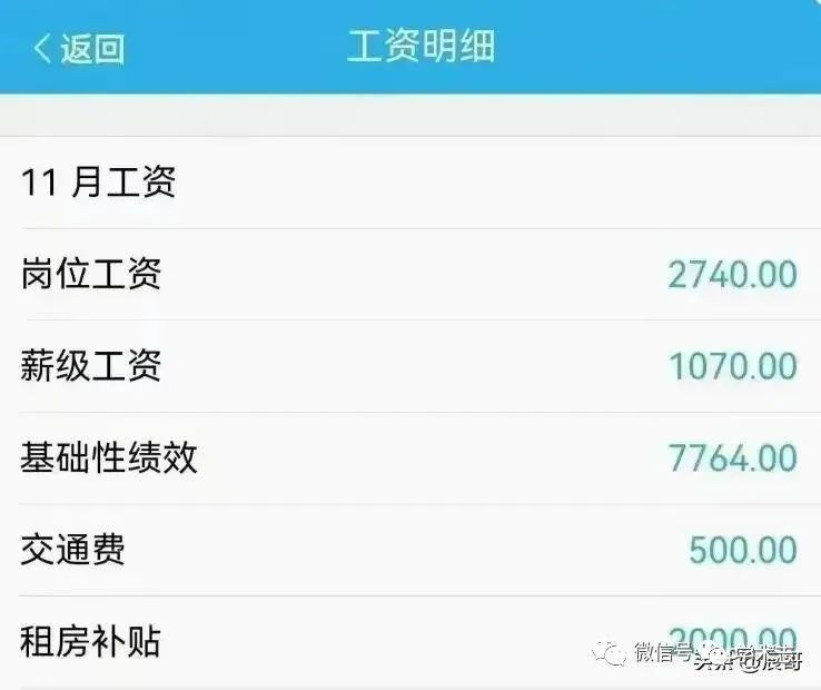 高校31歲“副教授”曬工資，引熱議！