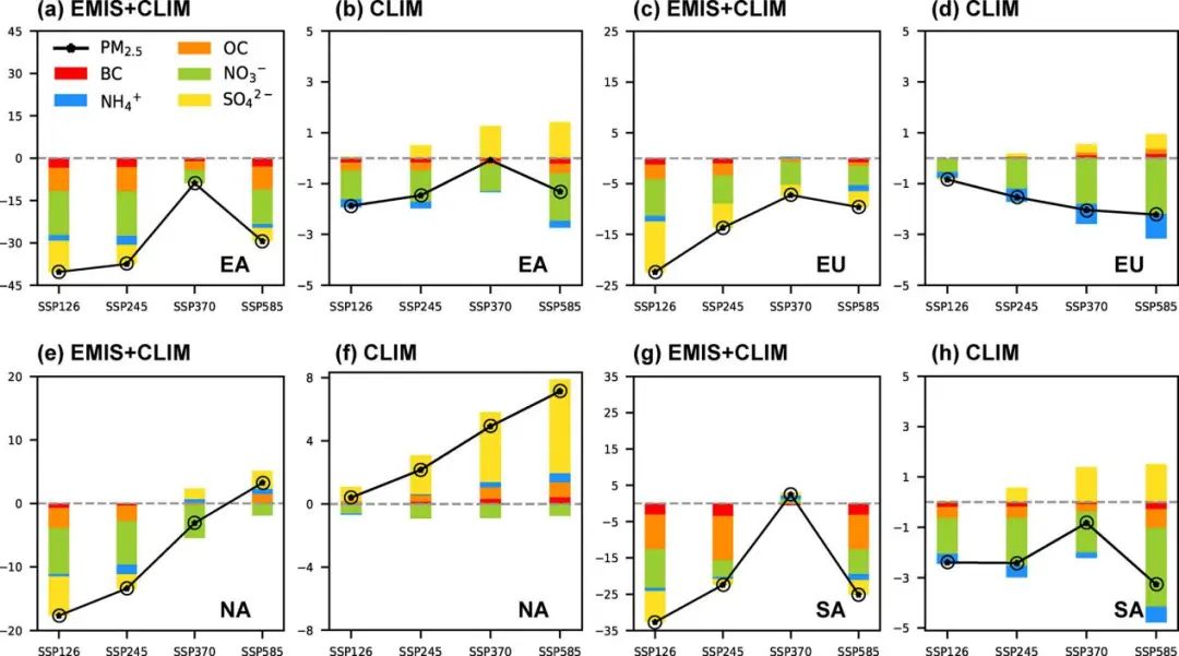 機器學習頂刊匯總：Nature、Nat. Sustain.、EES、CEJ、ES&T等成果