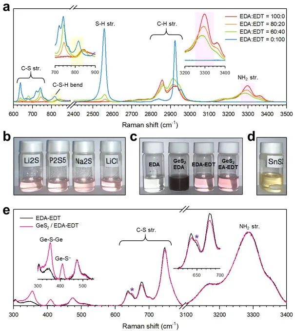 蔚山科學技術院/延世大學AM：硫化物固態電解質的通用溶液合成
