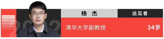 “35歲以下科技創新35人”名單發布！