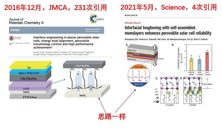 相同方法，為何老外發(fā)Science，國人只發(fā)JMCA？大神來剖析！