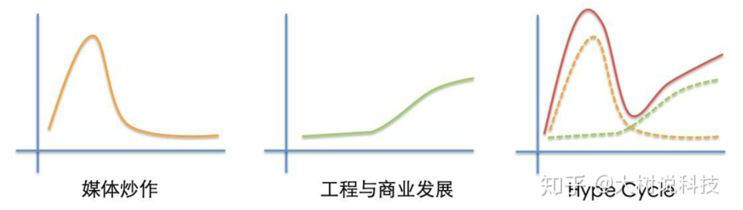 罵歸罵，它和Nature、Science眉來(lái)眼去，5年117篇正刊，搭載碳中和，再次起飛！