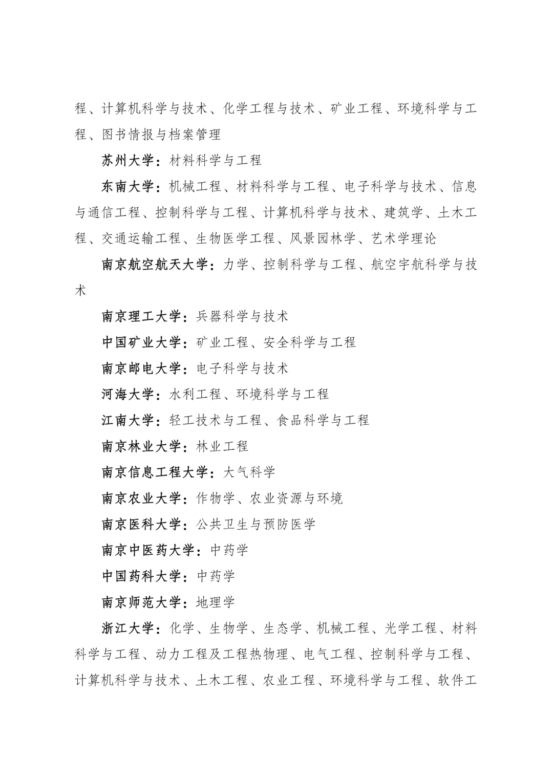 “雙一流”名單只進不出？教育部回復！