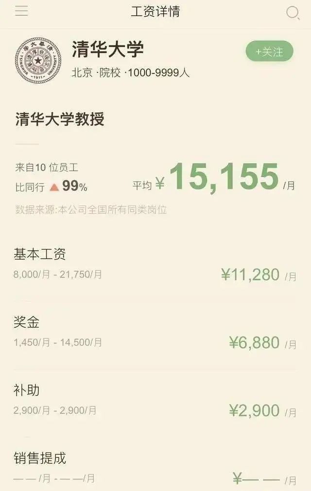 一張清華大學(xué)教授工資單曝光！想象與現(xiàn)實(shí)天壤之別……