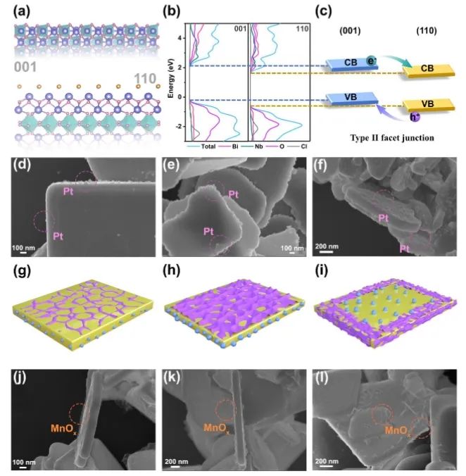 ?催化頂刊集錦：Nature子刊、Angew、AFM、ACS Nano、ACS Energy Lett.等成果