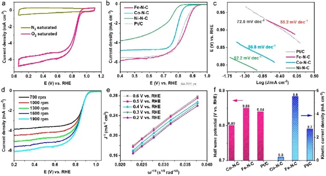 催化頂刊合集：Nature子刊、Angew、AFM、ACS Nano、ACB、Nano Lett等成果！