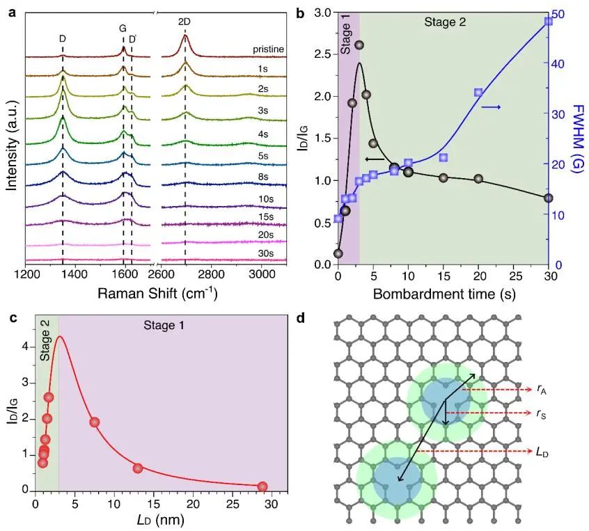 【計算+實驗】頂刊集錦：Nature子刊、Angew.、AM、NML、Adv. Sci.等計算成果
