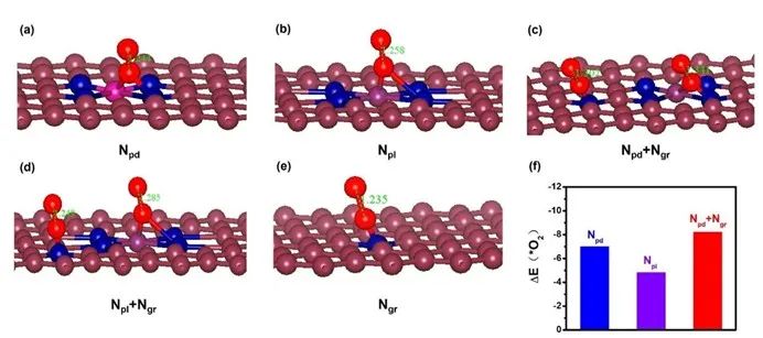 催化頂刊合集：Nature子刊、JMCA、Small、Carbon Energy、AFM、CEJ等成果！
