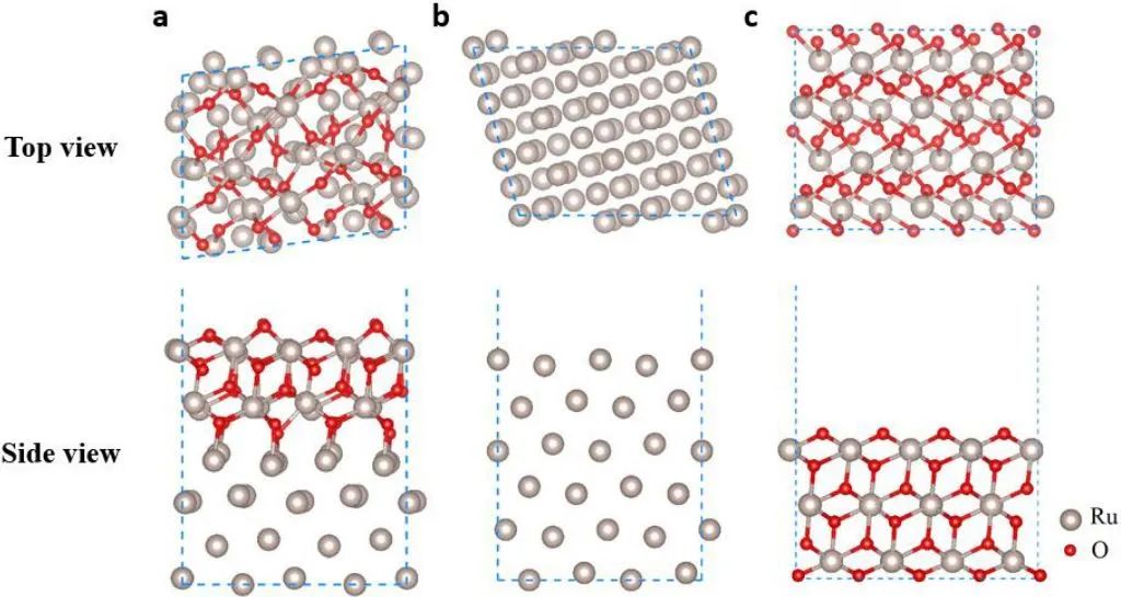 【計算+實驗】頂刊集錦：Angew、AM、AFM、Small、ACS Catalysis等成果精選