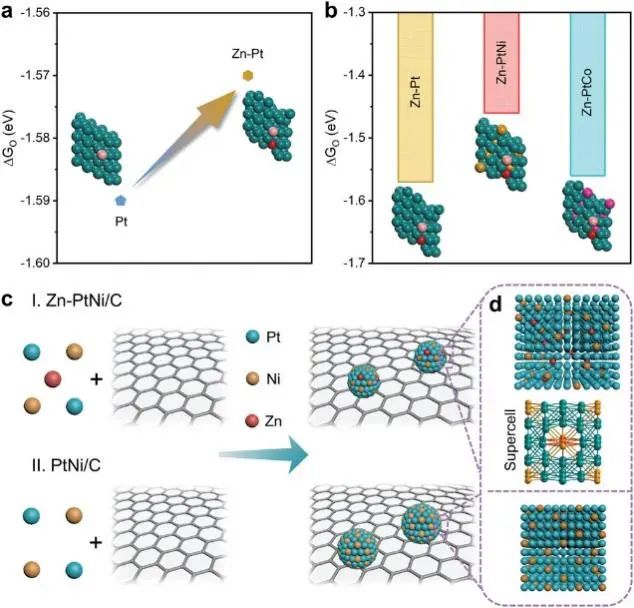 6篇Nature/Science子刊、4篇AM、3篇EES、3篇AFM等，黃小青團隊2022年成果精選！