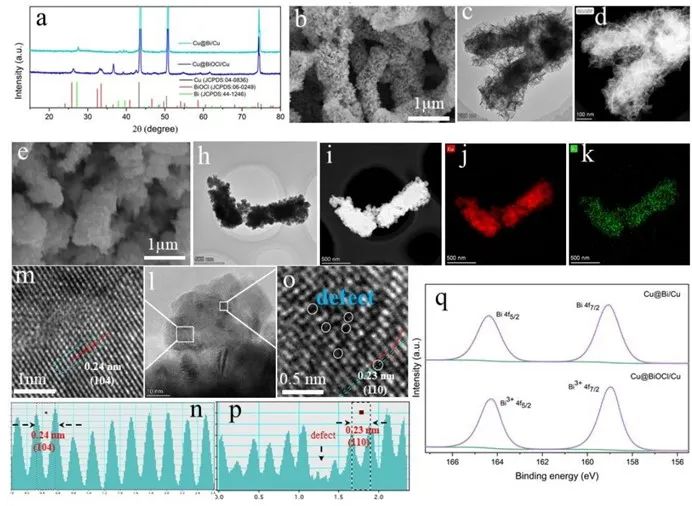 催化頂刊集錦：AFM、ACS Catalysis、Appl. Catal. B.、CEJ、Small、JMCA等成果