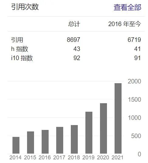 3個(gè)月后，南方科技大學(xué)再發(fā)Nature！