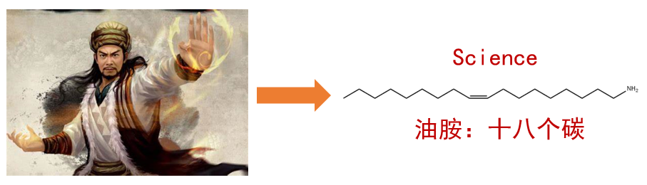 精彩絕倫！‘鈣幫’圍攻光明頂：五行八卦掌發Nature，降龍十八掌發Science！
