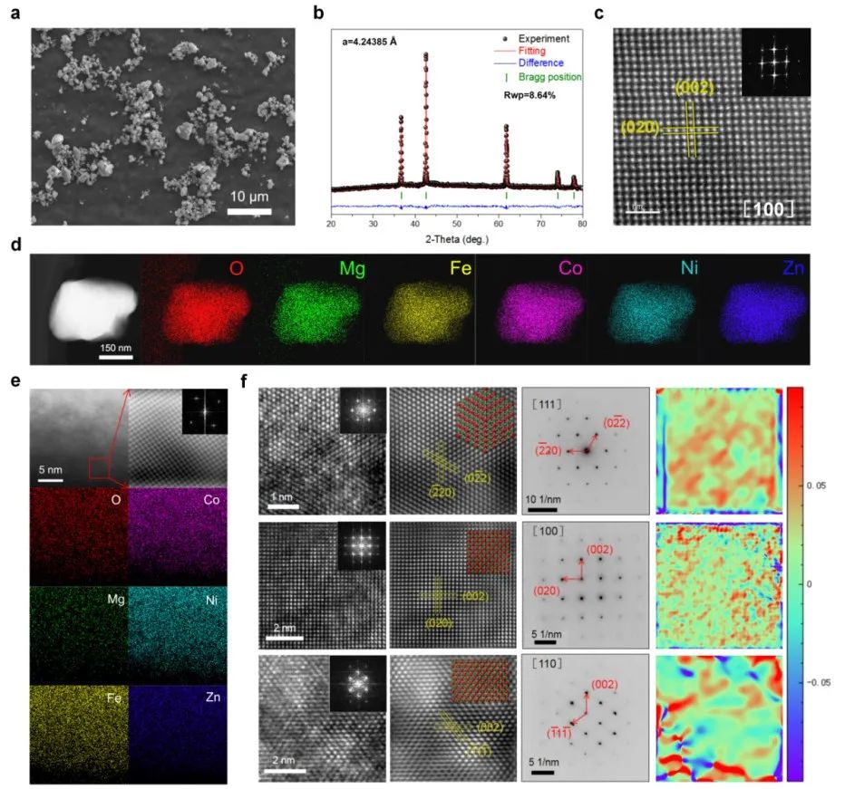 繼Nano Letters后再發JACS！海大/天大JACS：普適設計合成高熵化合物材料