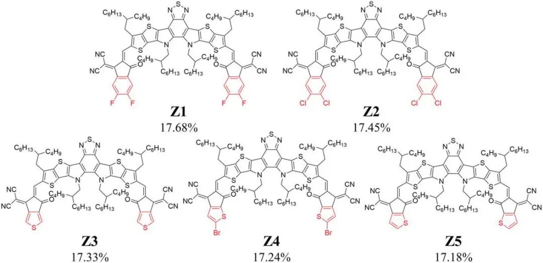 重大孫寬/鄭玉杰Adv.Sci.: 機器學習+量子化學用于開發高效非富勒烯受體