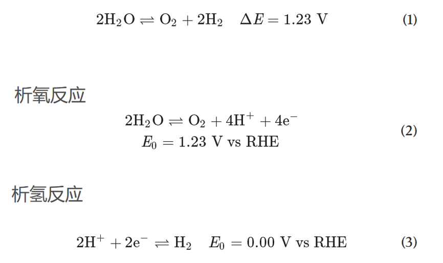 Nature Catalysis：光解水50年，0.01%到20%