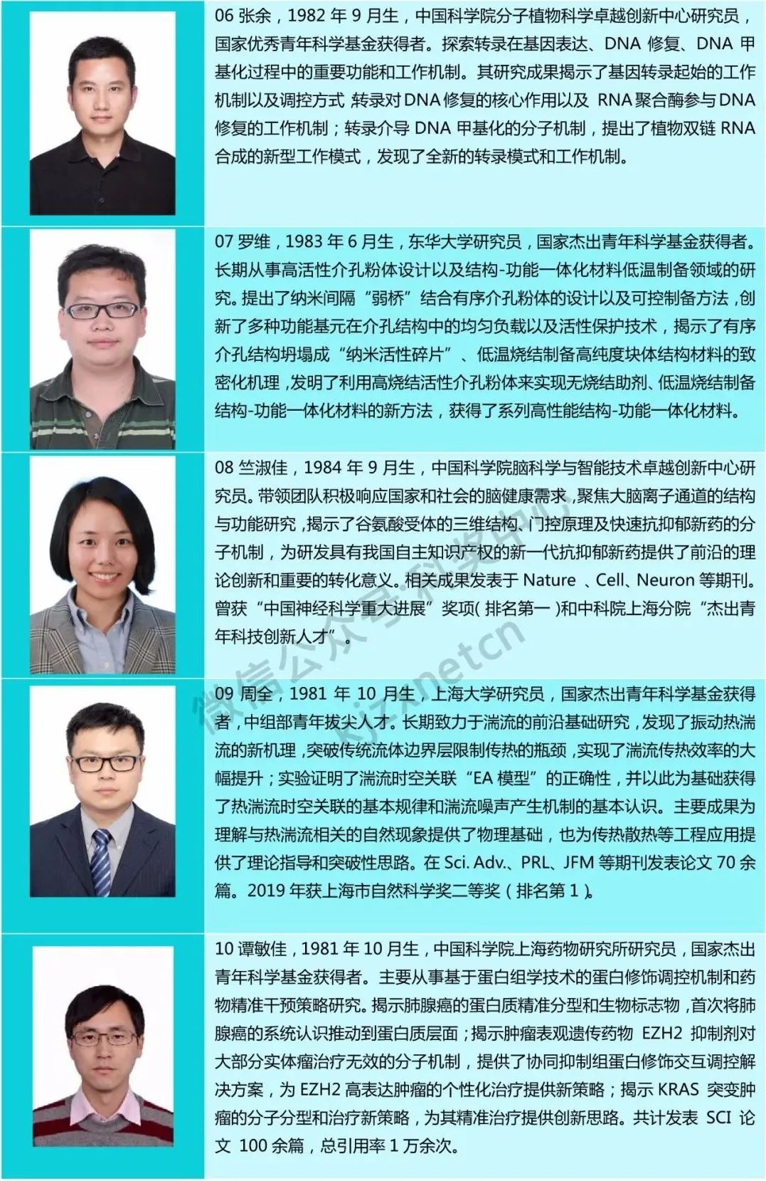 入選率不足10%，一批青年科技英才名單公布！