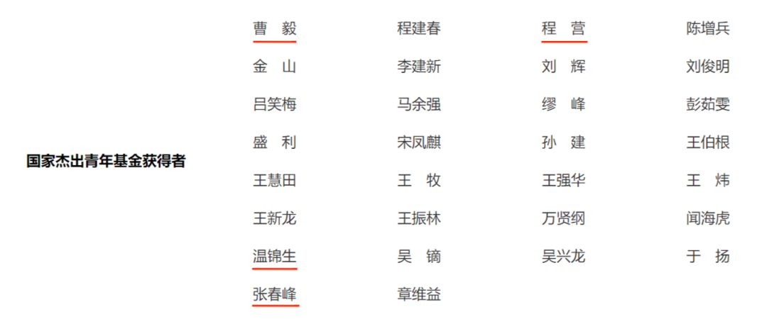 最新：北大一學(xué)院新增7位杰青！南大一學(xué)院新增4位杰青