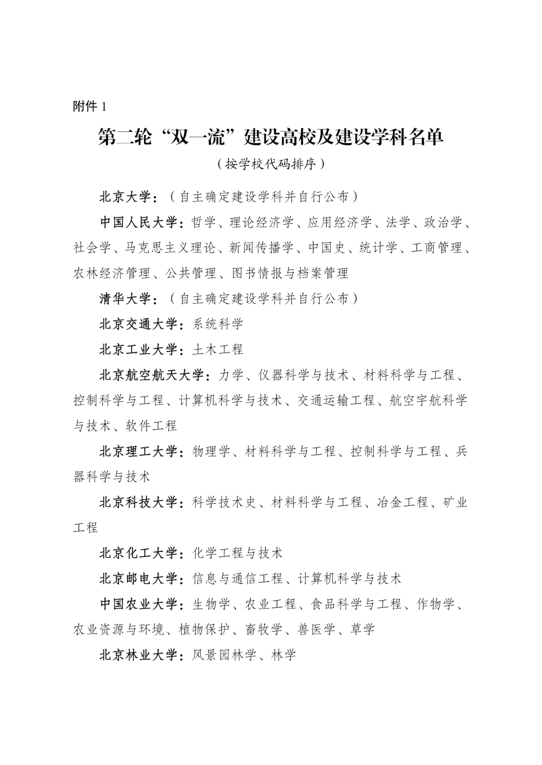 “雙一流”名單只進不出？教育部回復！