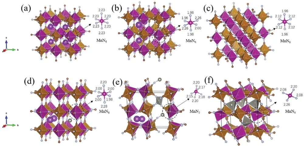 ?北大AEM: Zn2+誘導K2MnFe(CN) 6相變促進高度穩定的鋅離子存儲