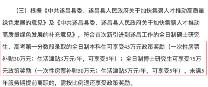 博士補貼75萬、本碩補貼45萬！小縣城重金攬才，開啟碩博搶人大戰