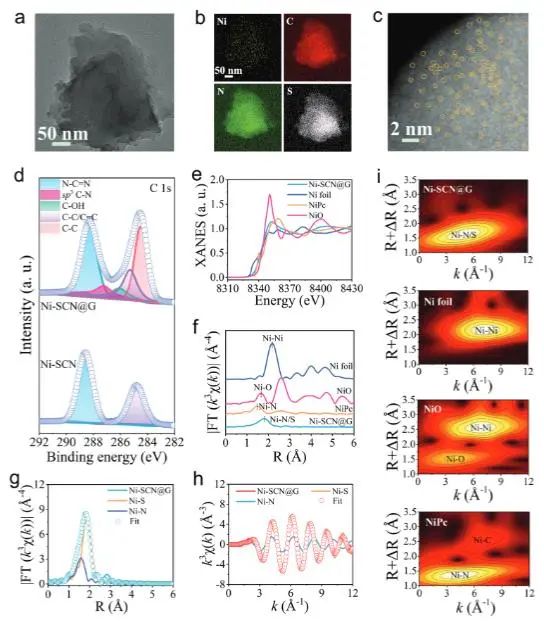 催化頂刊集錦：Nature子刊、JACS、Angew.、AFM、Nano Letters、ACS Catal.等成果
