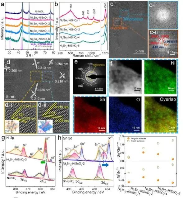 催化頂刊集錦：Nature子刊.、Angew.、JACS、ACS Catalysis、AFM、Small等成果