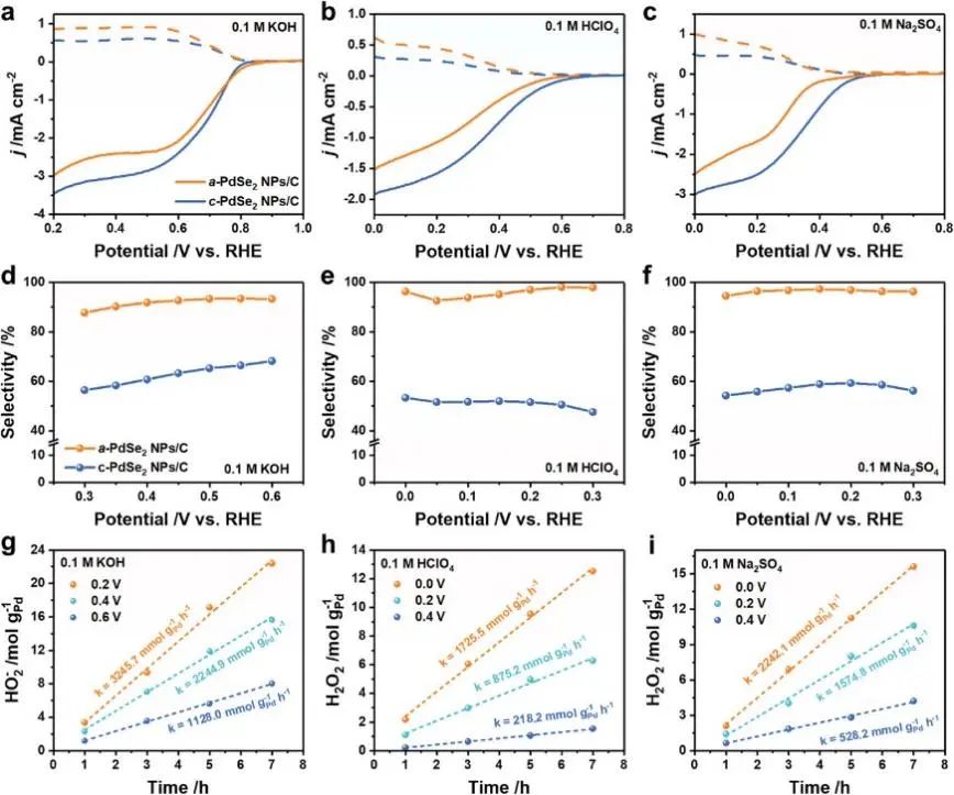 6篇Nature/Science子刊、4篇AM、3篇EES、3篇AFM等，黃小青團隊2022年成果精選！