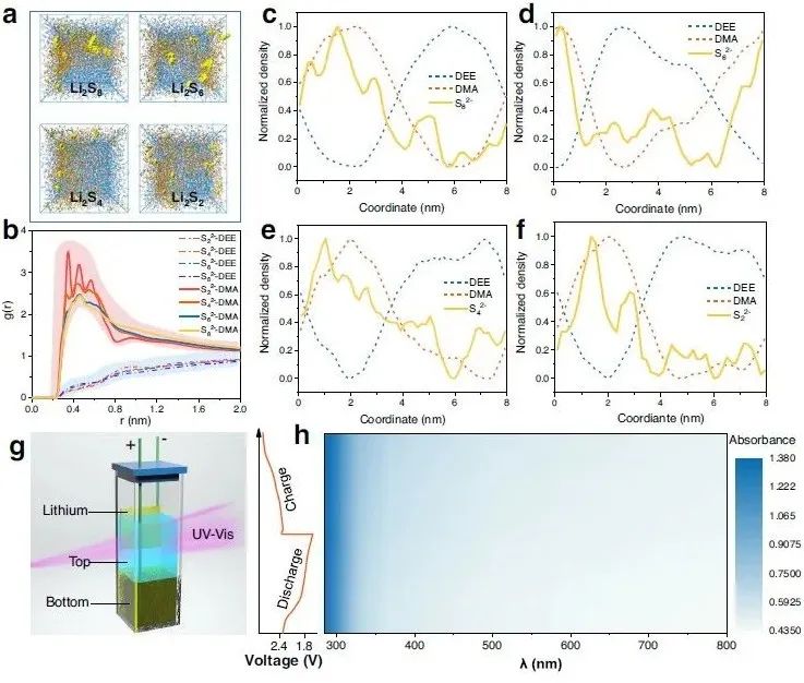 蘇大晏成林團隊，最新Nature子刊！
