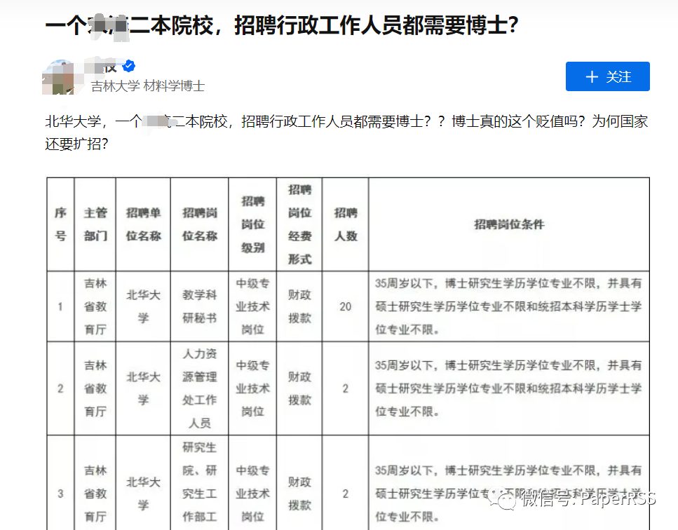 二本學校招個行政人員, 為什么一定也要博士？！