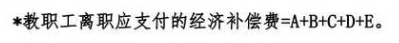 考核不合格，被高校解聘，也要賠付超100萬(wàn)：高校入職前人才，入職后人質(zhì)。。。