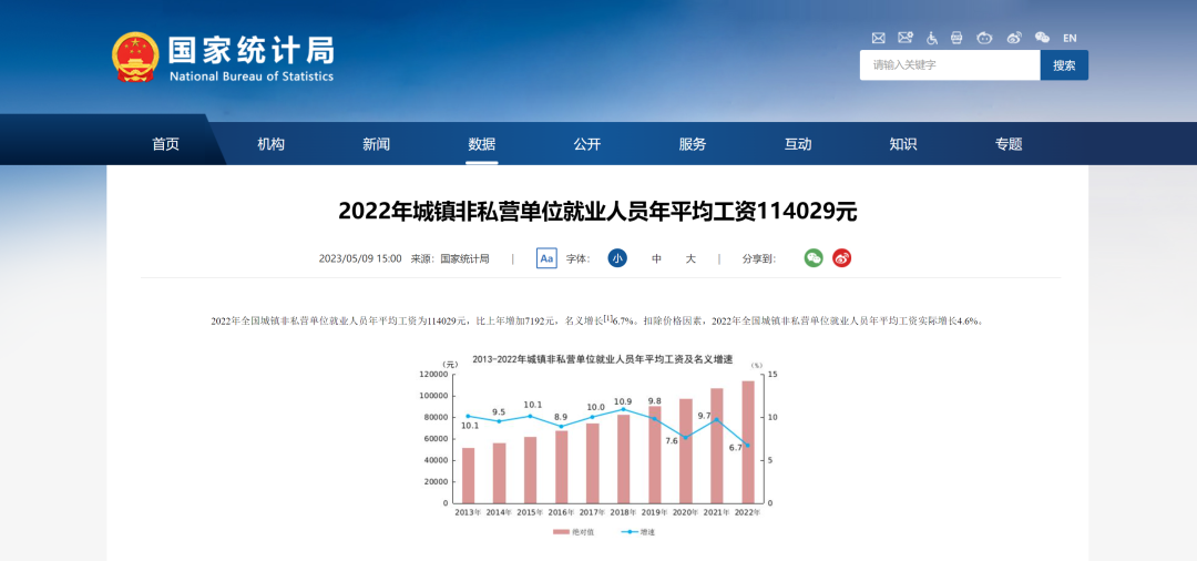 最新公布！科研人員工資全國前三！