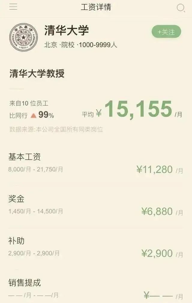 普通高校副教授曬年收入，對比清華，差距有多大？